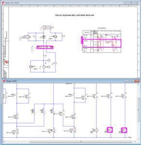 fluidplanung durch das erstellen vieler fluidpläne