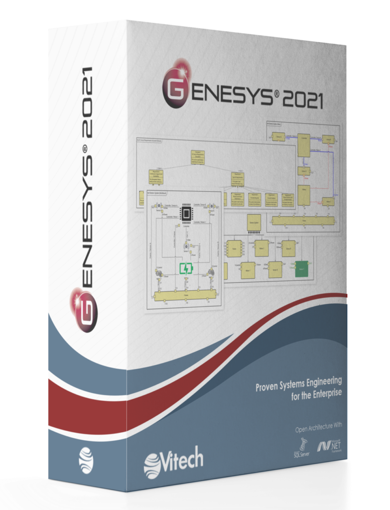 Z0547-1-GENESYS-2021-box-image-e1620678045426-783x1024-1