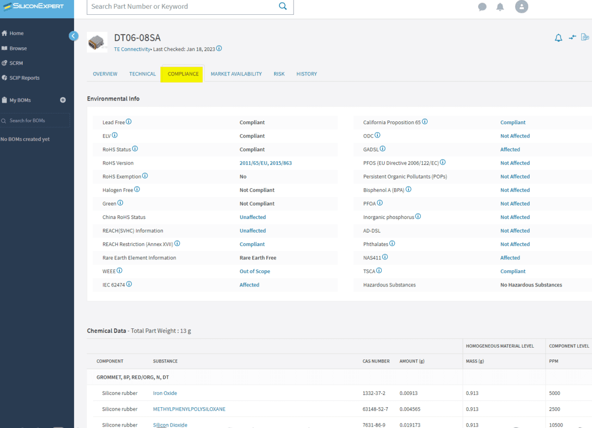 silicon-expert-intelligent-component-library