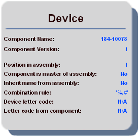 Assy Unit Sample Assemblies as Components