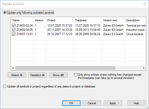 Sql Updates Symbol Update Symbols