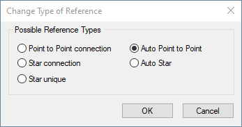 Point Key Reference Reference Properties