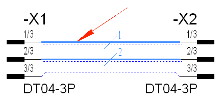 Core Connections