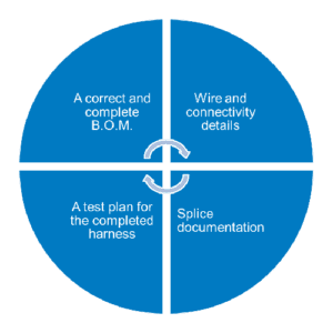 increase-efficiency-manufacturing-process-300x300