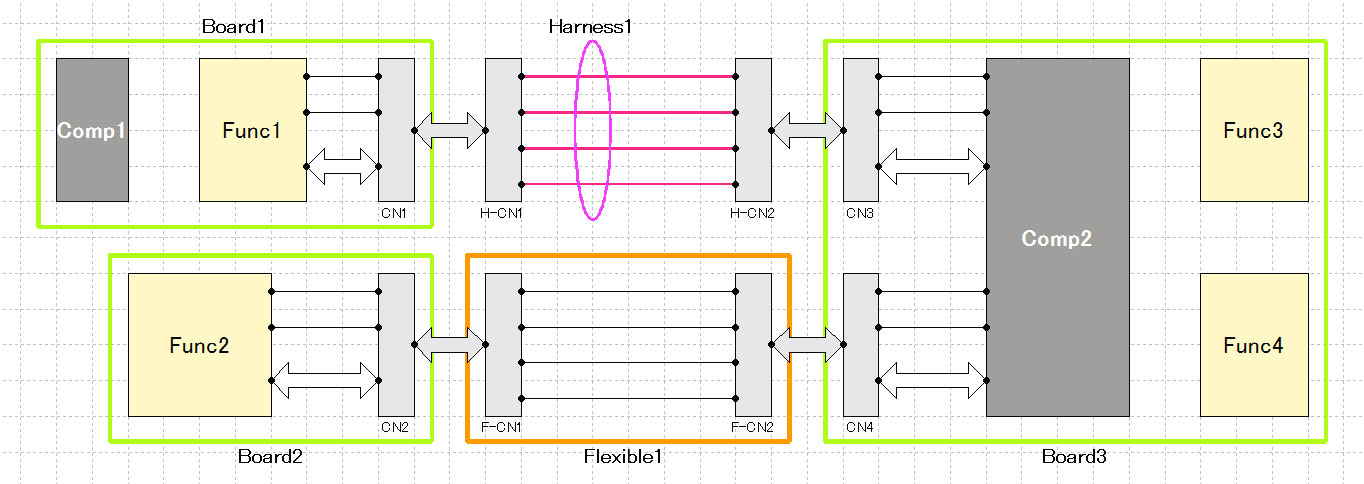 System Planner 2017 regarding hardware architecture and hardware system architecture.