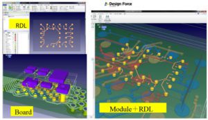 Toshiba Design Force