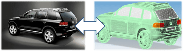 Automotive Wiring Systems and the Digital Twin - Zuken Blog
