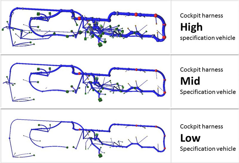 Metadata, complexity and history