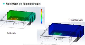 solid-walls-vs-fluid-filled-walls-1-300x159