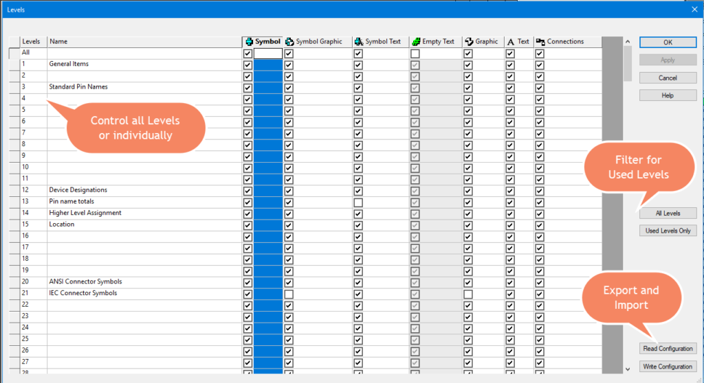 256 detailed design levels