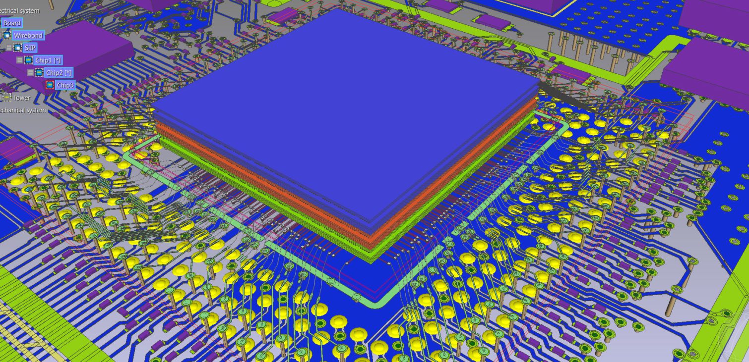 Chip Package Board co-design