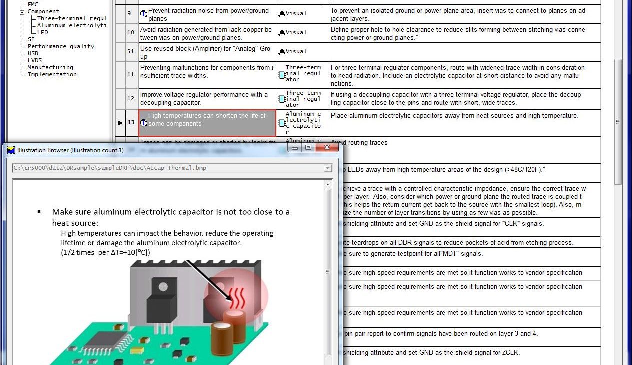 engineering knowledge base and design checklist for pcb layout best practises