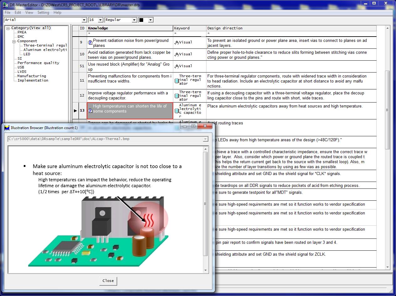 Circuit DR-Navi - Engineering knowledge base