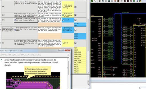 pcb layout best practises