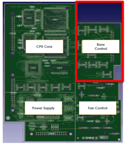 Modular board design example