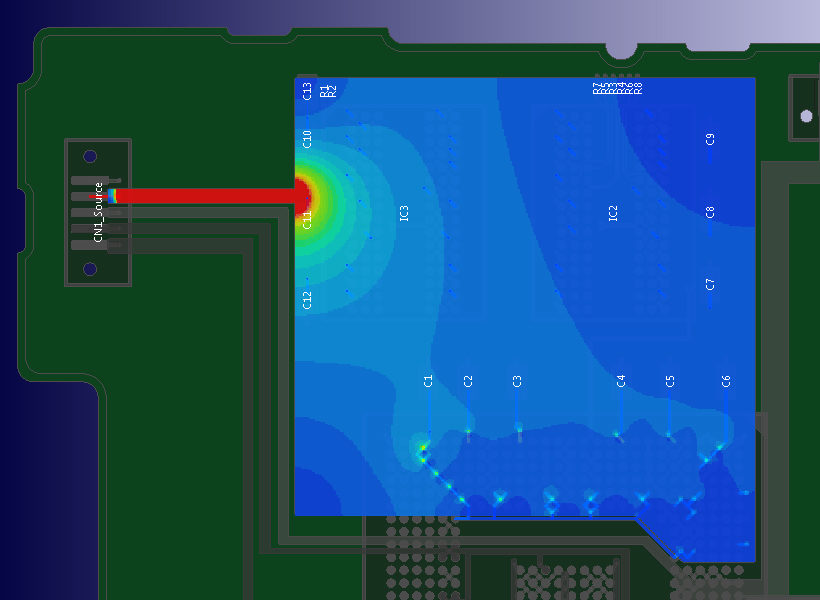 signal integrity simulation and power integrity analysis