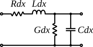 Ralf-Blog2-Fig-1-impedance-equiv-circuit-1024x525-1-300x154