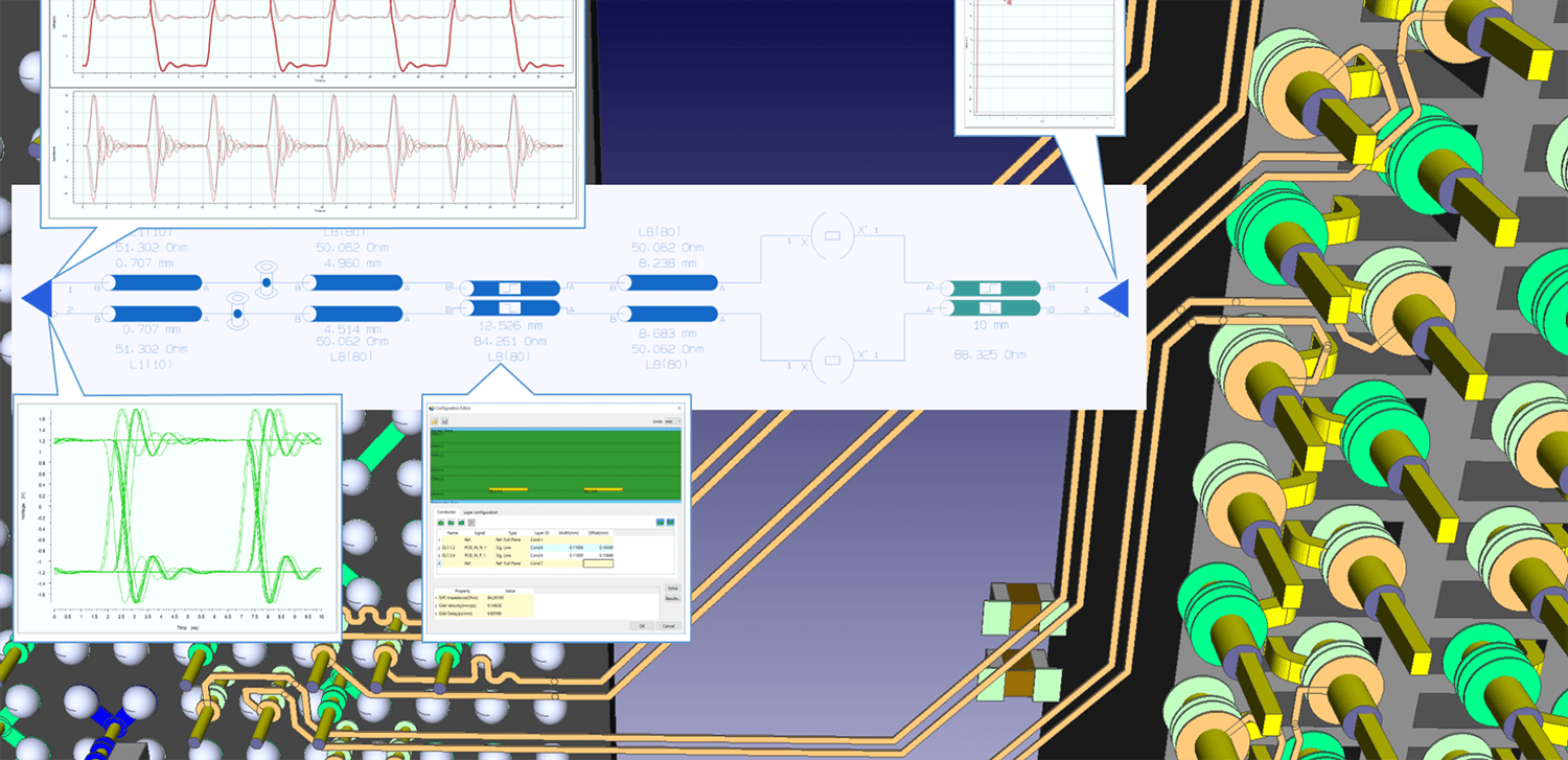 The High-Speed Design Challenge of Maintaining PCB Signal Integrity in a 3D Design Environment