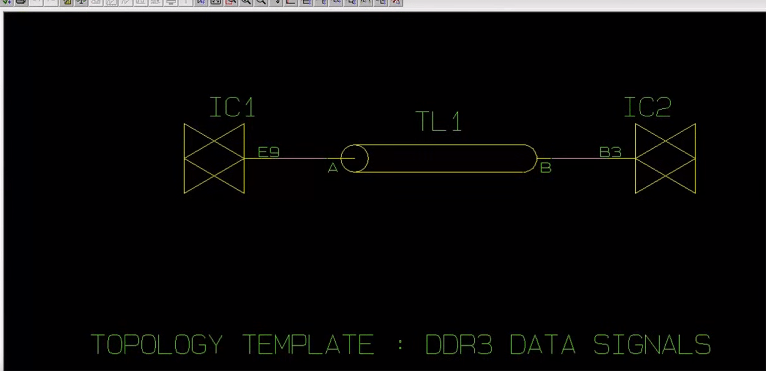 A schematic diagram showing two integrated circuits (IC1 and IC2) connected by a transmission line (TL1), representing the DDR3 data signal topology used in PCB design.