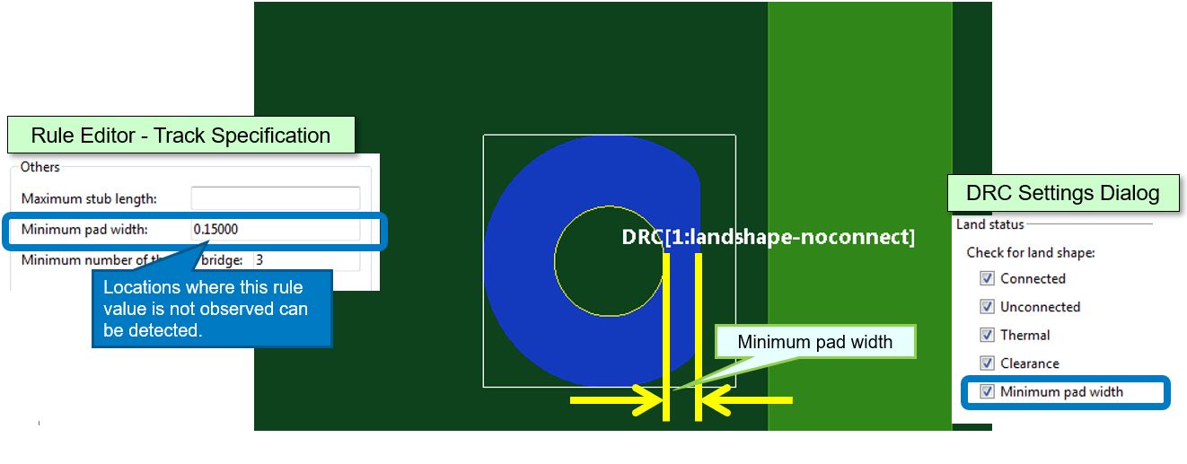 Minimum Pad Width DRC