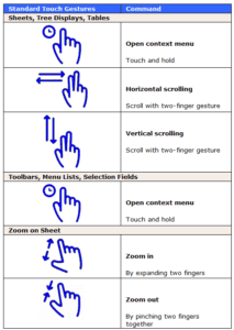 8_Touch-Gestures-213x300