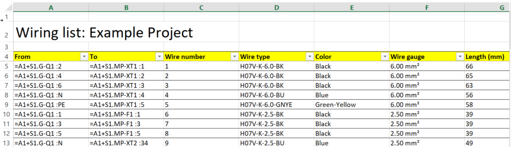 panel design tool, electrical panel building tools, control panel building tools, all achieved in E3 wiring list spreadsheet 