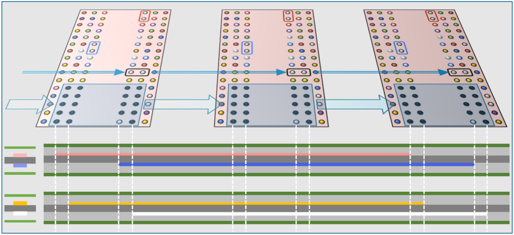 figure4_addrcmdctrlroute-1024x469-1