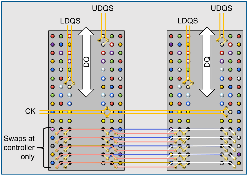 figure5_nocrosstalk-1024x728-1