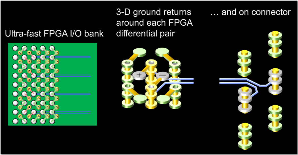 figure6_pcierou-1024x532-1