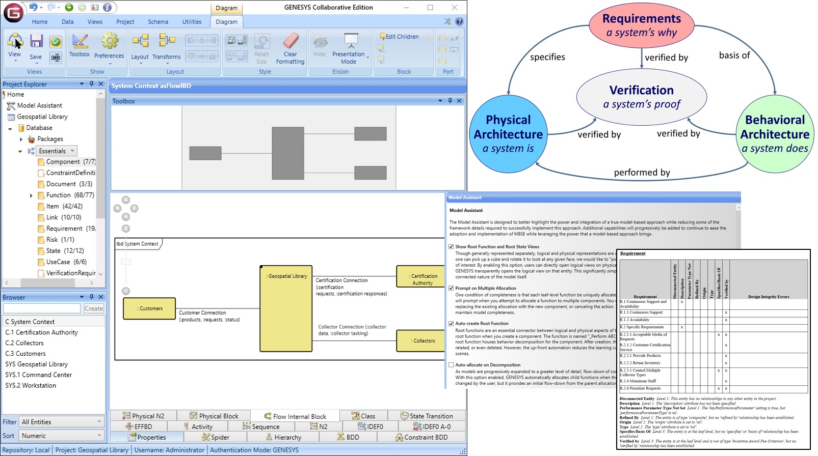 Genesys_reduce-the-learning-curve