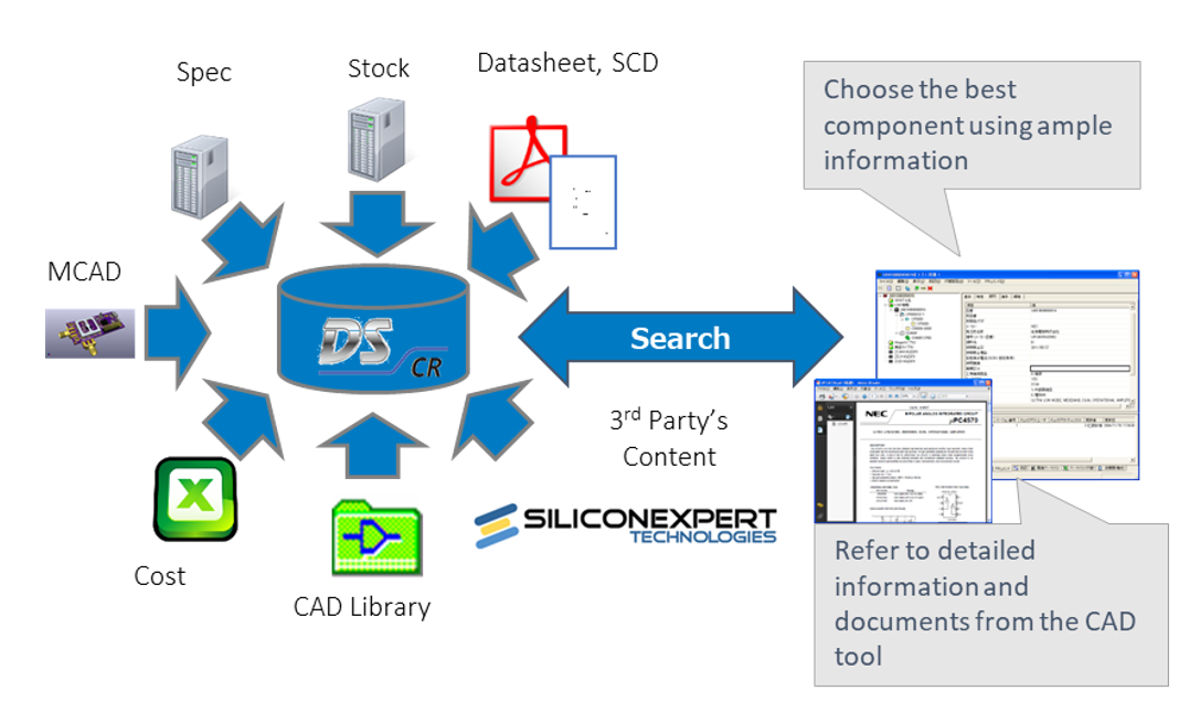 SiliconExpert-1