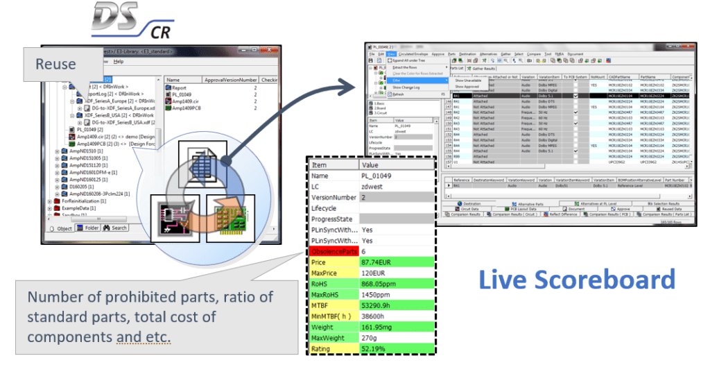 SiliconExpert - CR-8000 Integration - Zuken EN