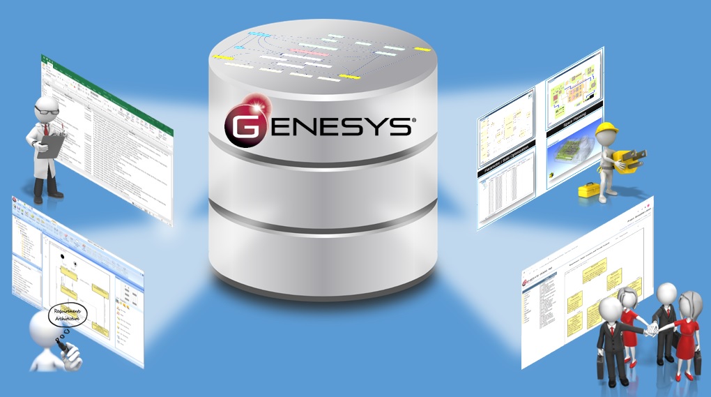 Genesys_collaboration