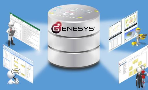 GENESYS - MBSE
