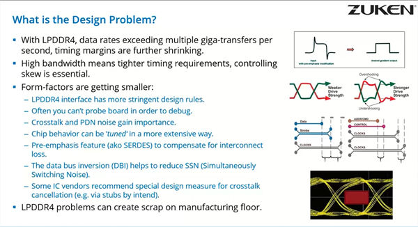 Zuken Webinar solving LPDDR4 Design challenges