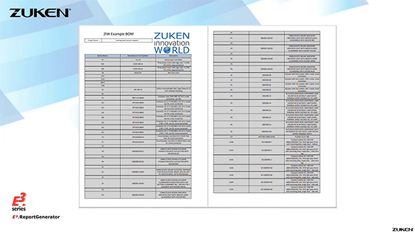 Generate custom reports with E3.series 