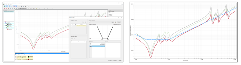 What PDN Target Impedance Means for PCB Designers - Zuken EN