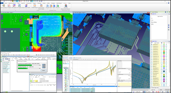 Power Integrity Analysis Result of a DDR4