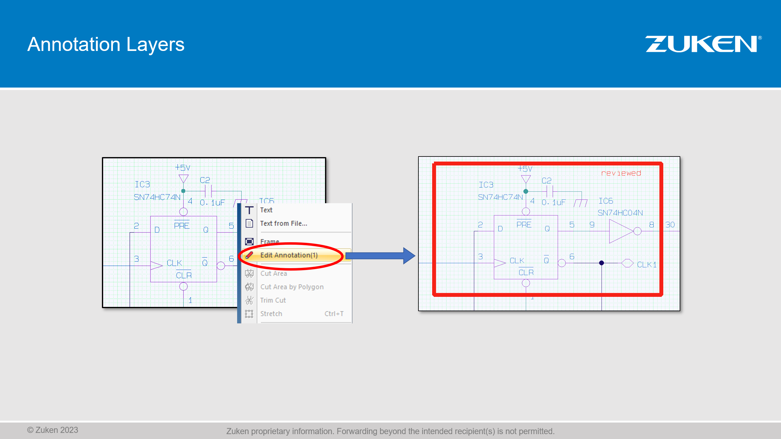 DG-Annotaton-Layers-1