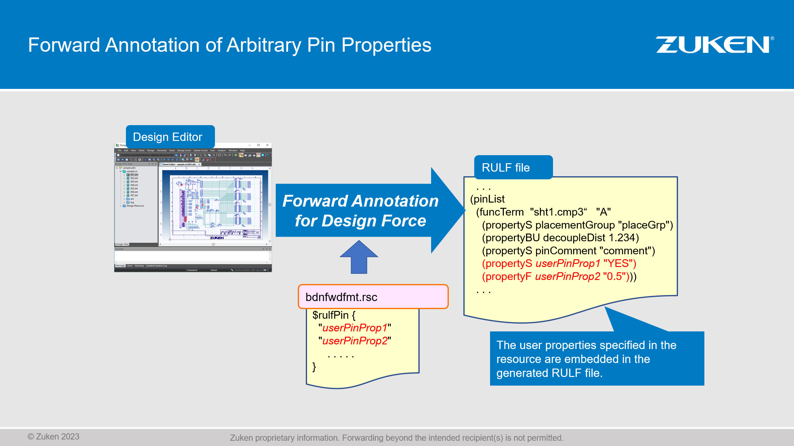 DG-Pin-Proporties-1