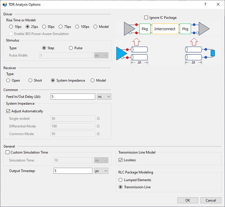 Design Force Advance SI - TDR Analysis Options