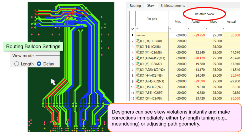 4-Delay-and-Skew-Visualization-1024x559