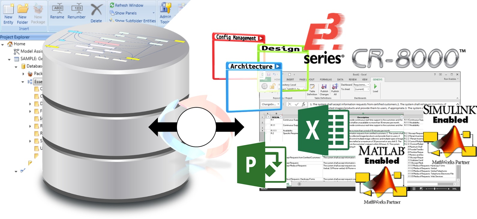 architecture-connect-and-analytics