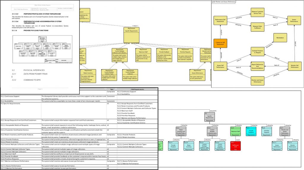 MBSE Requirements Definition and Traceability with GENESYS - Zuken EN