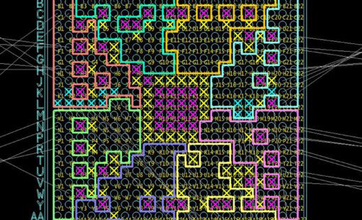 FPGA und pcb co design