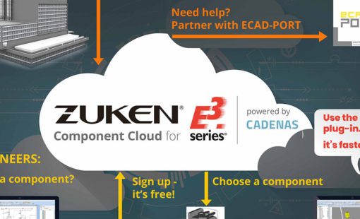 E3series-Component-Cloud-Wall-1022x480jpg-510x310