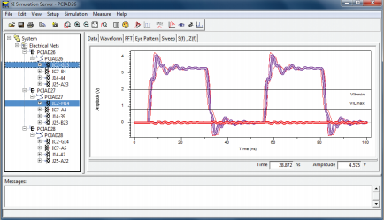 signal integrity