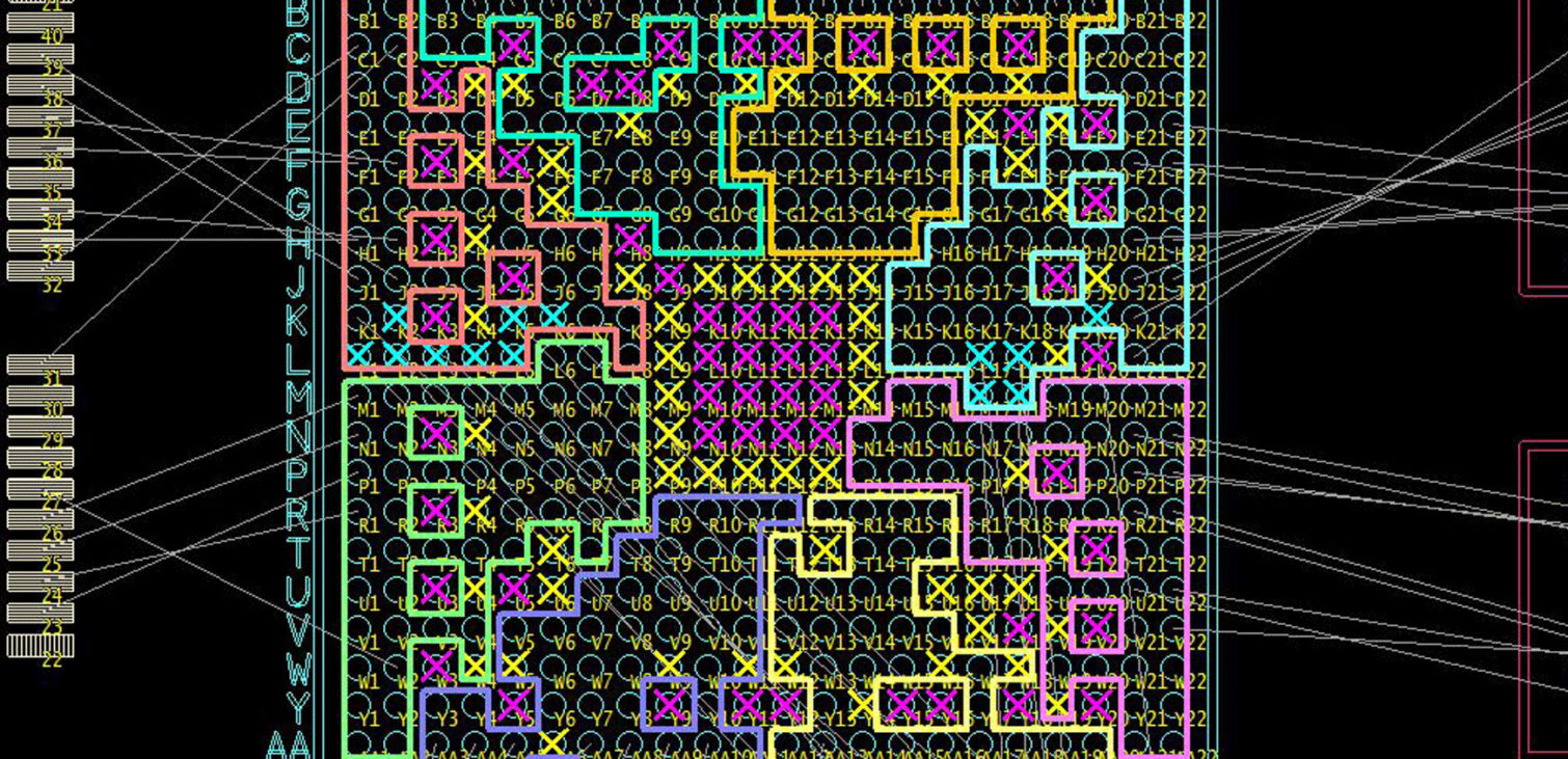 FPGA und pcb co design