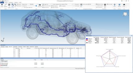 Wire Harness Analysis