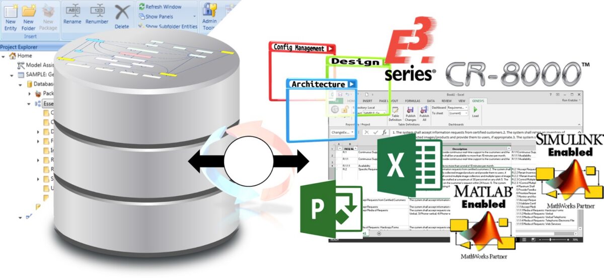 analysis-connect-architecture-and-analytics